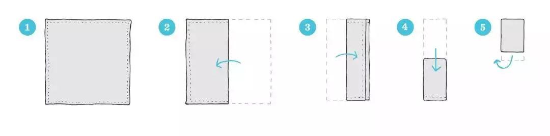下巴以下,腹肌以上,新郎的【西装黄金区】该如何风骚?
